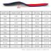 Pcssole Orthotic Arch Support Insoles for Men & Women - Plantar Fasciitis Relief - Size Men(11.5-12) 30.5cm - Red - Buy Online on GoSupps.com