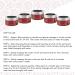 Shop Fruit Facial Kit for Men & Women - Complete Beauty Parlour Set of 5 275g | International Shipping Available - Buy Online on GoSupps.com