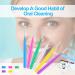 120 Pcs Interdental Brushes & Flossing Heads | Toothpick Cleaners for Oral Hygiene | 6 Colors & Sizes | Men & Women - Buy Online on GoSupps.com