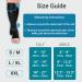 Open Toe Medical Compression Socks (2 Pair) for Women & Men - Flight, Running, Pregnancy, Travel, Work - Varicose Veins Support - S/M/L/XL/XXL Sizes - Includes Laundry Bag - Buy Online on GoSupps.com