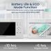 Babysense 4.3 Split Screen Video Baby Monitor with Two Cameras | Remote PTZ, Two-Way Audio, Night Vision, Lullabies | 960ft Range | Adjustable Night Light | Zoom | 1 Count - Buy Online on GoSupps.com