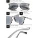Vevesmundo Reading Glasses with Sun Protection - Stylish 2.75x Visual Aid Sunglasses for Men & Women | Gray Sunny Reading Glasses - Buy Online on GoSupps.com