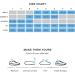 Superfeet All-Purpose Support Insoles (Blue) - Trim-To-Fit Medium Arch Orthotic Inserts for Men 7.5-9 & Women 8.5-10 - International Shipping Available - Buy Online on GoSupps.com
