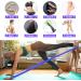 GIEMIT TPE Resistance Bands Set - 4 Levels, Exercise for Fitness, Yoga, Pilates - Buy Online on GoSupps.com