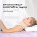 Adjustable Soft Foam Neck Brace for Neck Pain Relief - Universal Cervical Collar for Sleeping & Injury Recovery (White, 3 Depth) - Buy Online on GoSupps.com