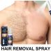 2 Pcs 2023 Nouveau Spray D' pilation Semi-Permanente Junrinogin Spray D' pilation pour Le Corps Spray D' pilation Permanent Naturel Moussant Facile (Woman) - Buy Online on GoSupps.com