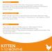 IAMS Kitten Dry Cat Food Chicken 3kg - Buy Online on GoSupps.com