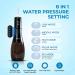 Water Flosser & Tonsil Stone Remover - 400ml IPX8 Waterproof 5 Modes Rechargeable Dental Water Picker - Buy Online on GoSupps.com