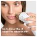 Braun Silk Expert Pro 5 IPL Hair Removal Device for Men & Women - FDA Cleared, At-Home Permanent Hair Reduction, Includes Venus Razor & Pouch - Buy Online on GoSupps.com