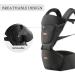 6-in-1 Baby Carrier with Hip Seat | Newborn to Toddler | All Seasons | Adjustable & Comfortable | Ideal for Breastfeeding | Black - Buy Online on GoSupps.com