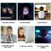 CHEERS DEVICES Blue Light Blocking Glasses for Kids & Teens | Unbreakable Anti-Glare Frames | 5 Pair Mix | Age 8-16 - Buy Online on GoSupps.com