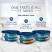 Blue Buffalo Tastefuls Natural Pate Wet Cat Food Variety Pack - Chicken, Turkey & Chicken, Ocean Fish & Tuna - 24 Pack - Buy Online on GoSupps.com