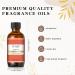 EUQEE Papaya Fragrance Oil 60ml - Premium Grade Aromatherapy Essential Oil for Diffusers and DIY Candle Making - Buy Online on GoSupps.com