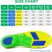 Popzoom Arch Support Plantar Fasciitis Insoles - Heavy Duty Orthotic Inserts for Flat Feet, High Arch, Heel Pain - Men and Women (Green, Size M) - Buy Online on GoSupps.com
