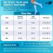 Buy 5 Pairs 3XL Graduated Compression Socks 15-20 mmHg Knee High Support for Men & Women | All-Day Comfort & Relief - Buy Online on GoSupps.com