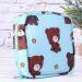 Gleavi Brown Bear Cosmetic Organizer Bag for Women - Makeup Storage & Coin Holder - Multi-Purpose Travel Pouch - Buy Online on GoSupps.com