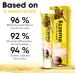 Chinese Herbal Eczema Treatment Cream - Sensitive Skin Relief (3pcs) - Buy Online on GoSupps.com