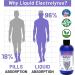 RnA ReSet ReMyte Liquid Multi Mineral Electrolyte Solution 8oz - 12 Essential Minerals Including Iodine, Selenium, Zinc, Magnesium, Boron - by Dr. Carolyn Dean - Buy Online on GoSupps.com