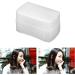Neewer Camera Flash Bounce Light Diffuser for TT560 and TT520 Speedlite - Buy Online on GoSupps.com