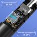 VITCOCO Ear Wax Removal Kit with 1296P Camera - Waterproof Endoscope for iPhone, iPad, Android - Ear Cleaner Tool - Buy Online on GoSupps.com