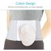 HEAXIY Unisex Stoma Support Belt - Prevent Parastomal Hernia (8cm Hole) - Comfortable Belly Support for Colostomy & Ileostomy - International Shipping - Buy Online on GoSupps.com