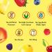 L'il Critters Kids Vitamin D3 Gummies 800 IU Vit D3 Daily Dose Supports Bone Health* Naturally Sourced Flavors 190 Count (3 Month Supply) Packaging may vary. 190 count (Pack of 1) - Buy Online on GoSupps.com
