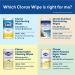 Clorox Disinfecting Wipes 75ct x 3 Pack, Bleach-Free Cleaning Wipes, Fresh Scent Multi-Surface Cleaner with Moisture Seal Lid - Buy Online on GoSupps.com