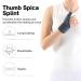 Thumb Brace & Wrist Support for De Quervain's Tenosynovitis - Left & Right - Navy Blue - Buy Online on GoSupps.com