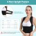 Back Brace Posture Corrector for Men & Women | Adjustable Support for Scoliosis & Hunchback Correction | Spine Straightener & Posture Trainer - Buy Online on GoSupps.com