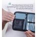 Medi Grade Blackhead Remover Tools - 7 Skincare Tools with Oil Absorbing Blotting Paper - Pimple Popper Spot Treatment Kit - Buy Online on GoSupps.com
