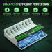 SINCEHOLY 8 Bay LCD Smart AA AAA Battery Charger USB High Speed Charging Independent Slot CD Rechargeable Batteries No Adapter - Buy Online on GoSupps.com