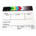 Andoer Acrylic Clapboard Slate 9.6x11.7 with Color Sticks - Director Film Movie Clapper Board for Dry Erase Filming - Buy Online on GoSupps.com