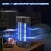 EuQQZZU Insect Killer - 18W UV Lamp Mosquito Trap for Bedroom Kitchen Office & Patio - Covers 80 Area - Buy Online on GoSupps.com