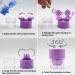 Buy Contact Lens Case with Cleaner Washer & Mirror - Travel-friendly Purple Kit - Buy Online on GoSupps.com