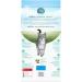 Purina ONE +Plus Dry Cat Food Sensitive Systems Turkey - 3 kg Bag 3 kg (Pack of 1) Cat Food - Buy Online on GoSupps.com