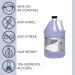 Clear View Screen & Lens Cleaner - Gallon Size for Eyeglasses, Laptops, Smartphones, & Screens | Effective Cleaning Solution - Buy Online on GoSupps.com