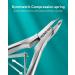 Cuticle Trimmer with Cuticle Pusher Cuticle Nipper Professional Stainless Steel Cuticle Cutter Sharp Durable Pedicure Manicure Tools for Fingernails and Toenails Sliver - Buy Online on GoSupps.com