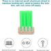 Eco-Friendly CNVOILA Bamboo Charcoal Toothbrush for Kids - Soft Bristle 6 Color Options - Sustainable Dental Care - Buy Online on GoSupps.com