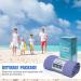 Buy Ailemei Cooling Ceiling for Hot Sleepers Double-Sided Cold Effect Queen Size 228.6x228.6 cm Breathable Summer Comfort Ideal for Night Sweats - Buy Online on GoSupps.com