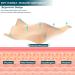 Silicone Scar Sheets & Tape Roll - Professional Scar Removal for C-Section Surgery & Acne | Reusable 3 Pack (1.6x120 - Buy Online on GoSupps.com