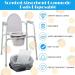 400 Pcs Orange Scented Absorbent Commode Liners - Disposable Toilet Liners for Adults, Elderly, Disabled - Reduces Odor in Bedpans & Toilet Chair Buckets - Buy Online on GoSupps.com