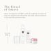 RITUALS The Ritual of Sakura Gift Set for Women - Nourishing Rice Milk & Cherry Blossom - Size M - Buy Online on GoSupps.com