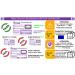 QuantaDose 2nd Gen Reusable UVC Light Test Card - UV Intensity Strip, UVA/UVB/UVC Sensitive - Buy Online on GoSupps.com