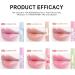 Denestup 6pc Roll On Lip Gloss Set - Fruit Flavored, Glossy Lip Makeup for Kids & Teens - Non Toxic, Party Gift for Best Friends - Buy Online on GoSupps.com