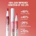 Buy 2 in 1 Pink Lip Gloss & Lip Plumper - Vegan Shimmer Lip Oil for Women & Girls | Long-Lasting Moisturizing Lip Balm - Buy Online on GoSupps.com