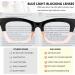 Bullabulling 3-Pack Oprah Style Spring Hinge Readers Blue Light Blocking Reading Glasses 1.5x - For Women & Men - Black/Tortoise/Blackpink - Buy Online on GoSupps.com