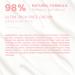 Panier des Sens Ultra Rich Face Cream | Hyaluronic Acid & Peony Extract | 99% Natural Moisturizer for Radiant Skin | Made in France - 1.7 fl oz - Buy Online on GoSupps.com