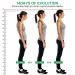 SK DEPOT Adjustable Posture Corrector for Men & Women | Clavicle Support Shoulder Brace for Pain Relief & Slouching Prevention Grey - Buy Online on GoSupps.com