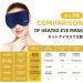 Hompres Silk Heated Eye Mask - Reusable Dry Eye Therapy Mask with Temp Control - Fast Heating, Automatic Shutdown - Relieve Eye Fatigue and Puffy Eyes (Blue) - Buy Online on GoSupps.com