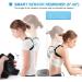 Meltor Intelligent Posture Correction Belt for Women - Adjustable Vibration & Memory Support for Back Pain Relief - Buy Online on GoSupps.com